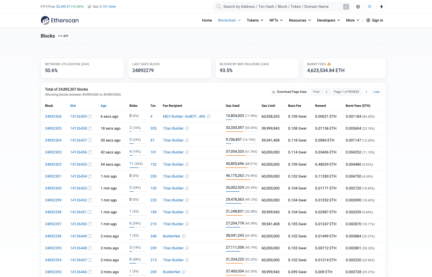Blocks on Ethereum