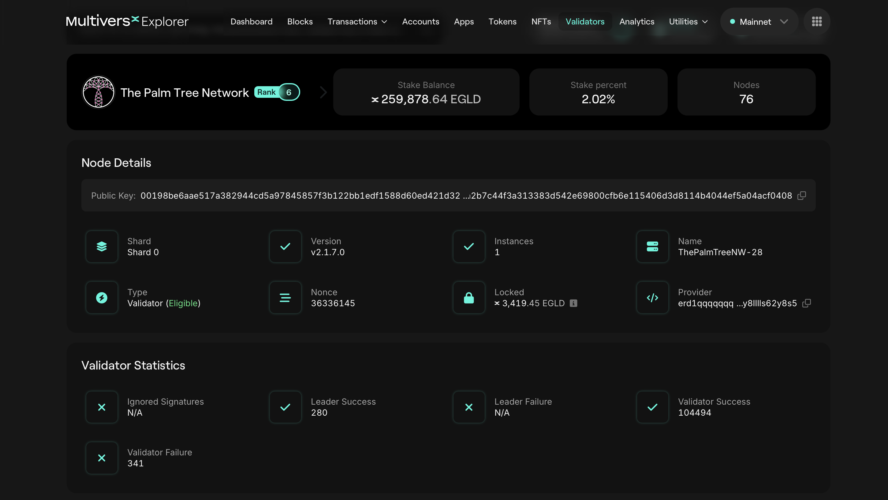 Node Details