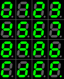 7-LED-DIGITS